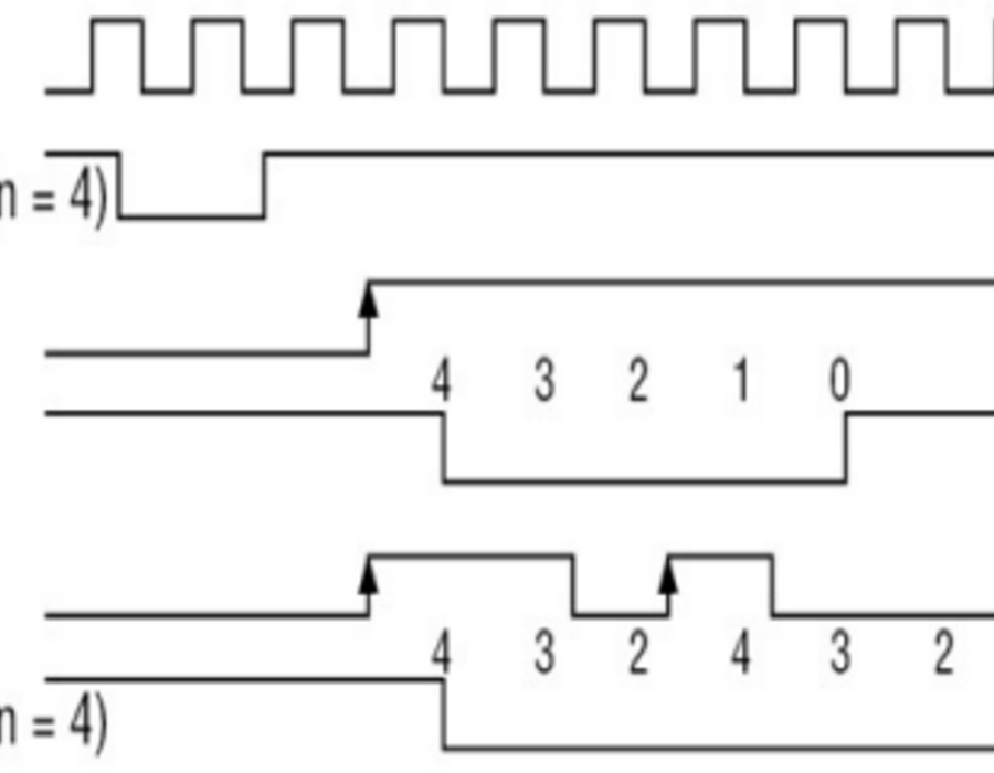 8253-mode1.png