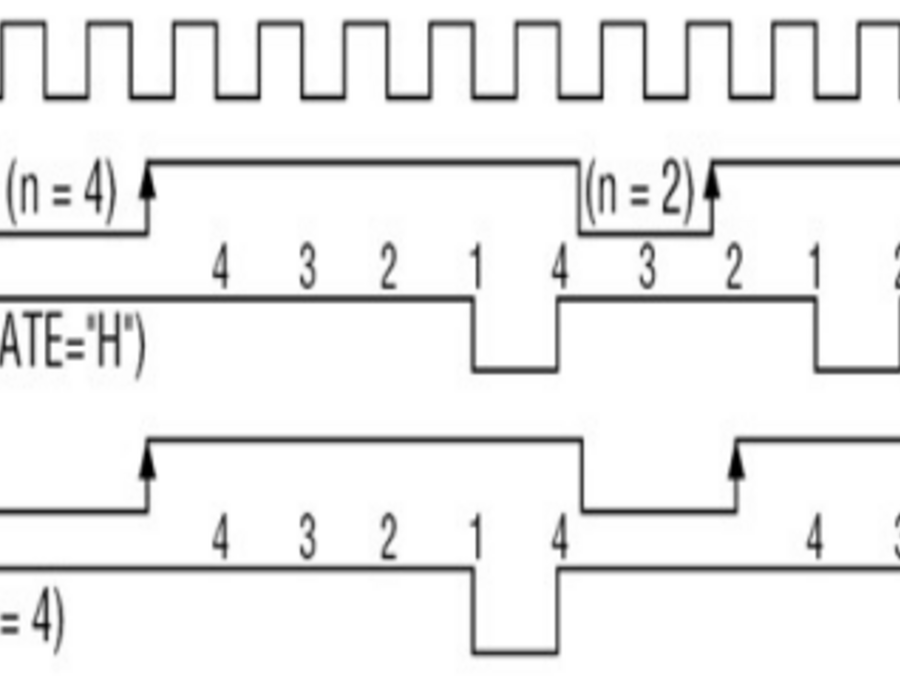 8253-mode2.png