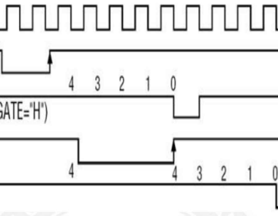 8253-mode4.png
