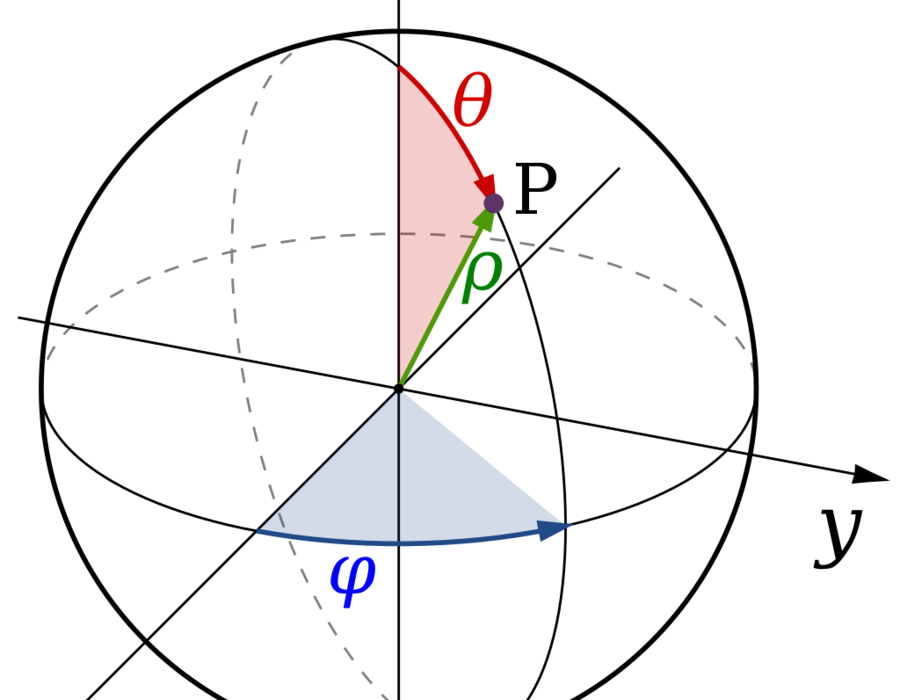 3d-space-spherique.png